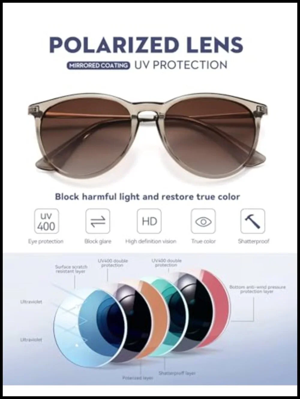 Retro Round Polarized Sunglasses with UV Protection, Lightweight &